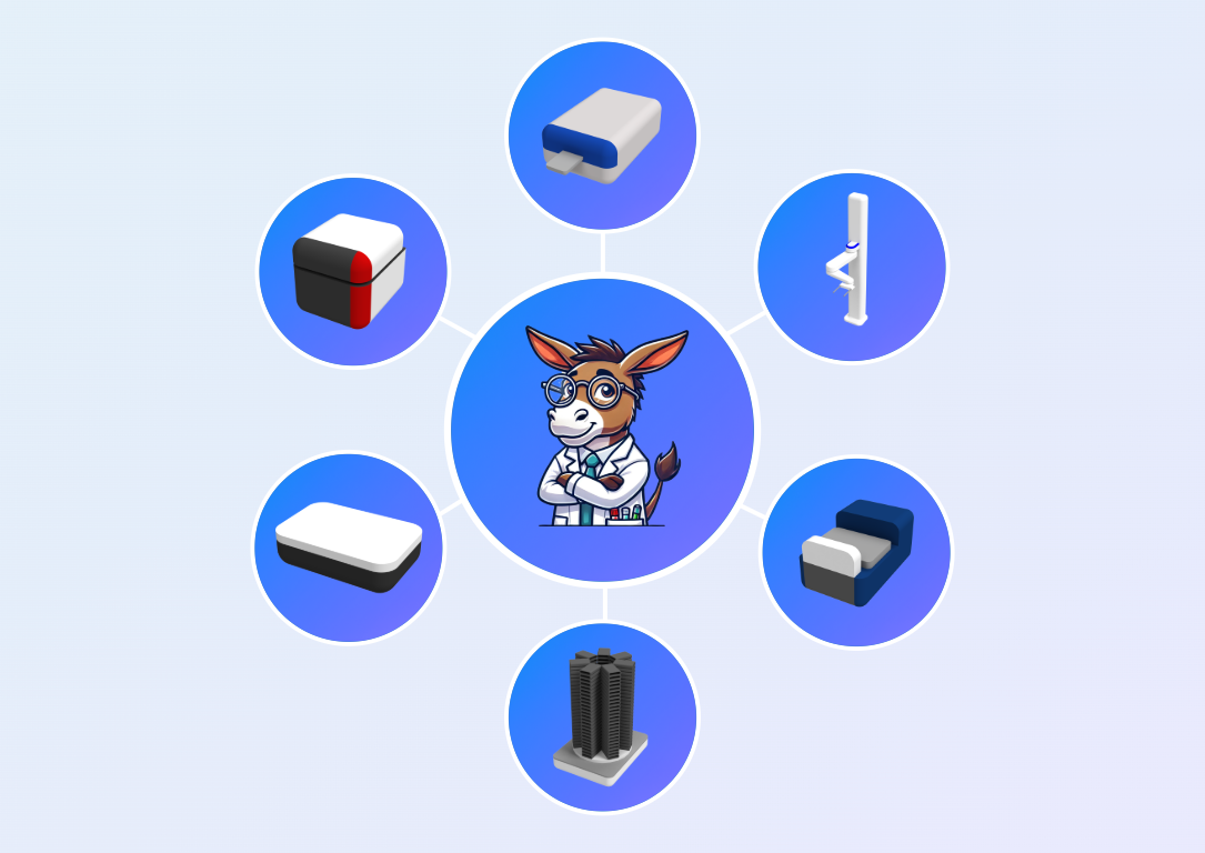 Instrument Integration Network